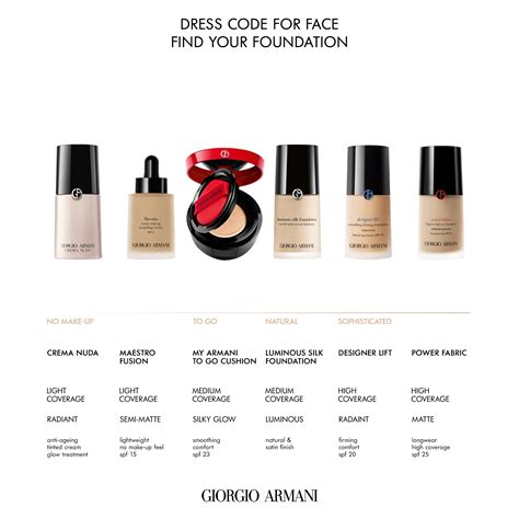 giorgio armani foundation|Foundation Makeup